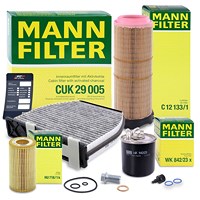 Inspektionspaket Filtersatz SET B