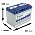 Starterbatterie BLUE dynamic 95 Ah 830 A G7+ 10g LIQUI MOLY Batte